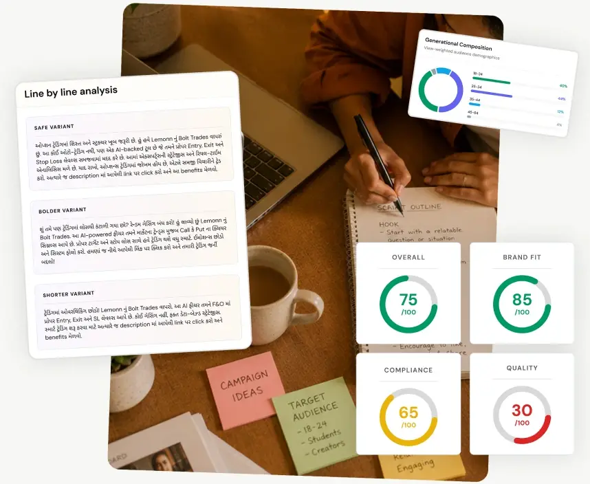 Script and asset review with line-by-line analysis and content quality scores